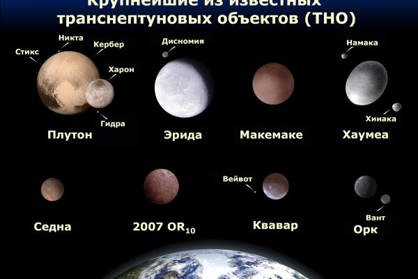 Как зарегистрироваться на сайте кракен