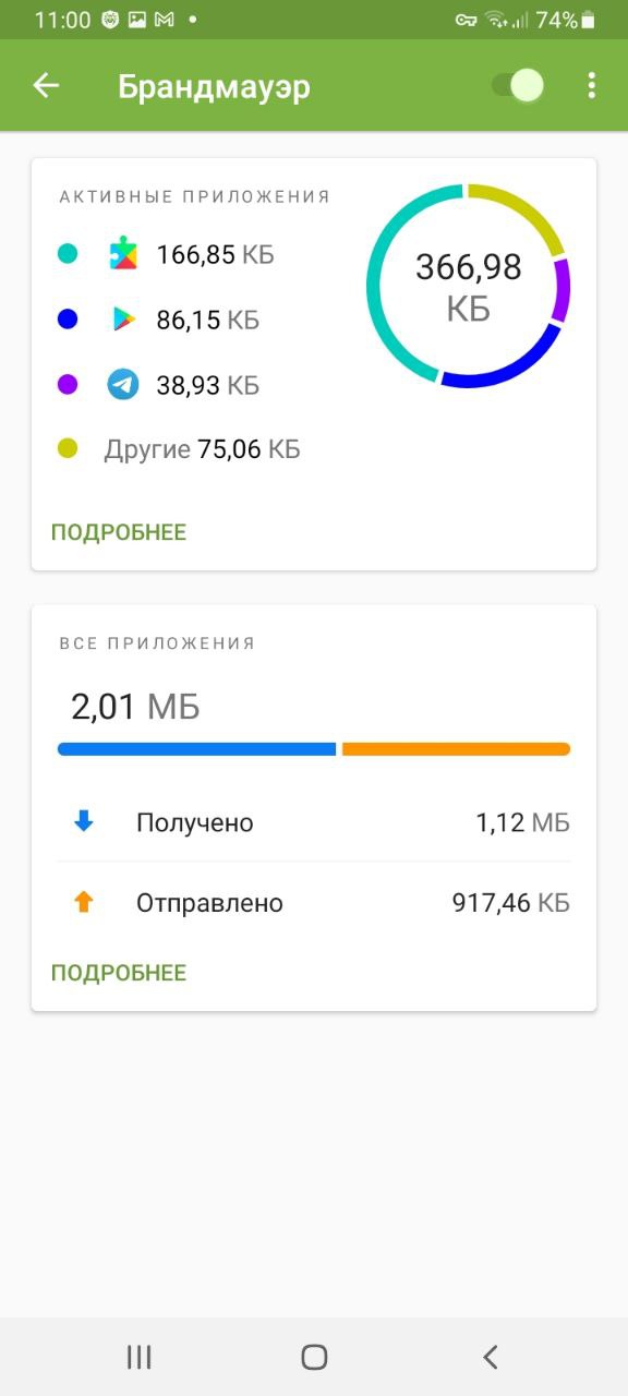 Kra37.gl